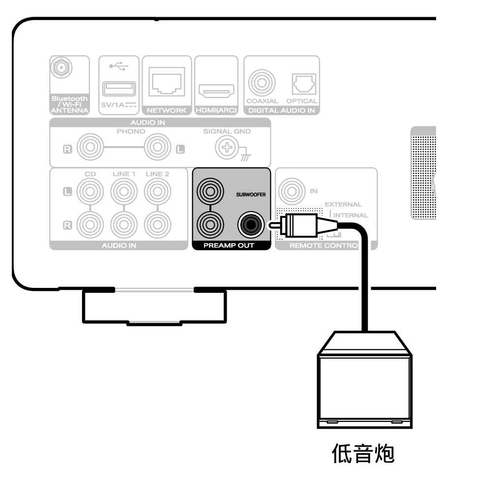 Conne SW MODEL60n